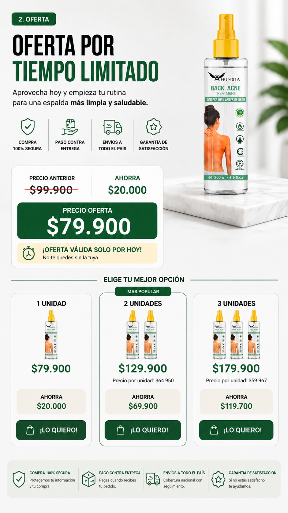 BACK ACNE Tratamiento Corporal